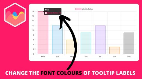 tooltip ahk|ToolTipFont / ToolTipColor .